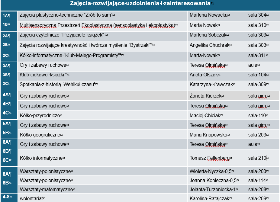 Zrzut ekranu 2025-09-23 212350