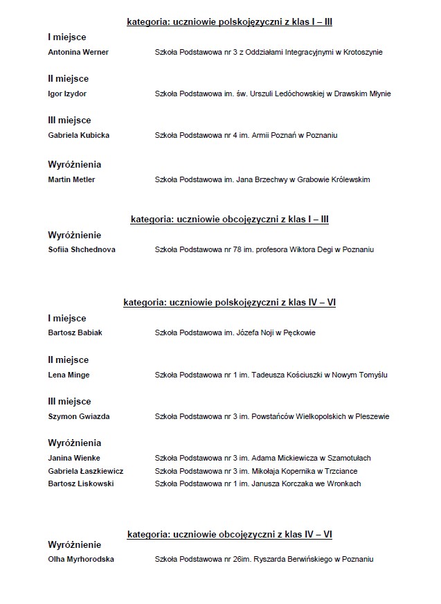 bajka cygańska 2